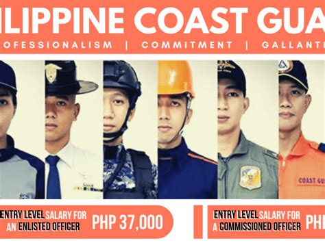 pcg recruitment|PCG RECRUITMENT.